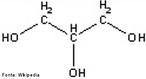 Imagem que mostra a frmula estrutural do glicerol ou Propano-1,2,3-triol (IUPAC, 1993) que  um composto orgnico pertencente  funo lcool. <br/><br/> Palavras-chave: Funes oxigenadas. Glicerol.